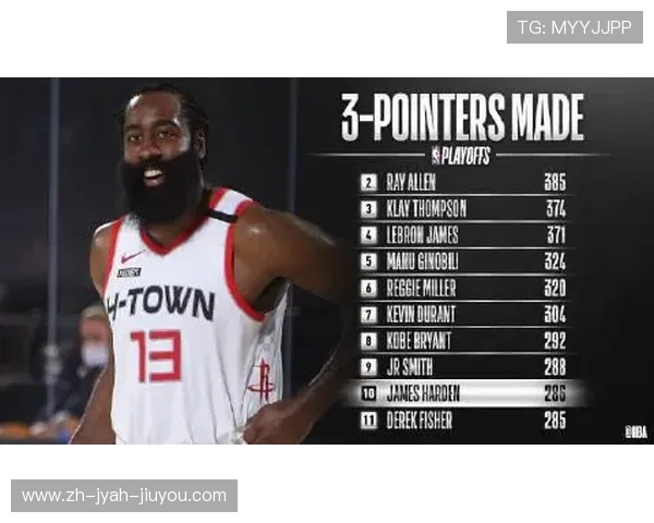 休斯顿火箭队官网功能介绍与订票方式指引