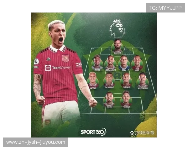 英超巴西球员名单及其在联赛中的表现