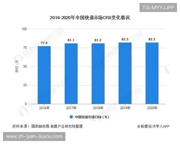 马赛冬季引援助力球队崛起深刻影响法甲联赛竞争格局